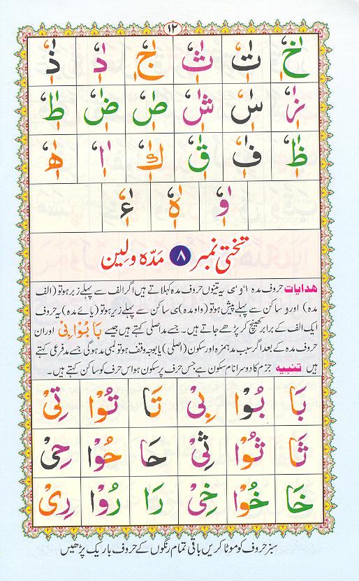 Noorani Qaidah Page Number 12