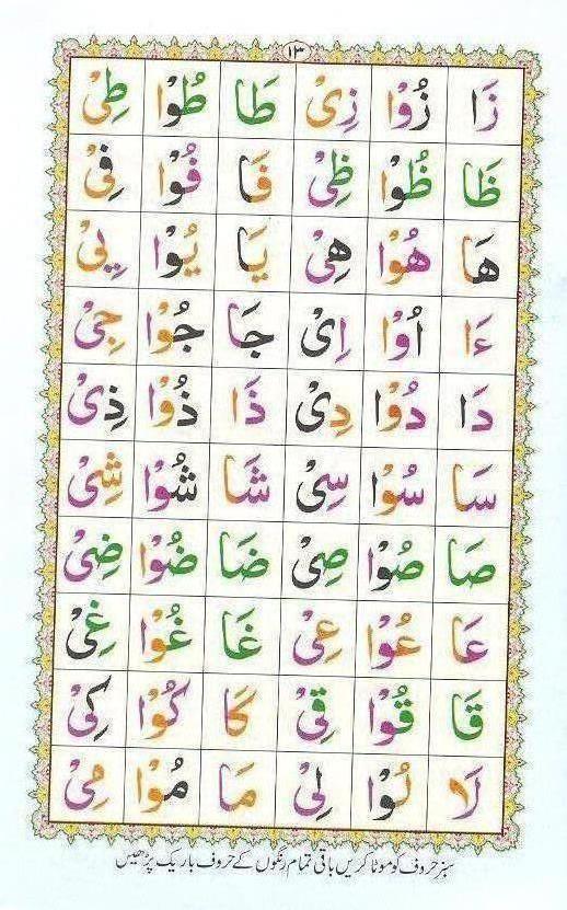 Noorani Qaidah Page Number 13