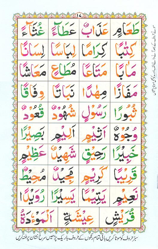 Noorani Qaidah Page Number 17