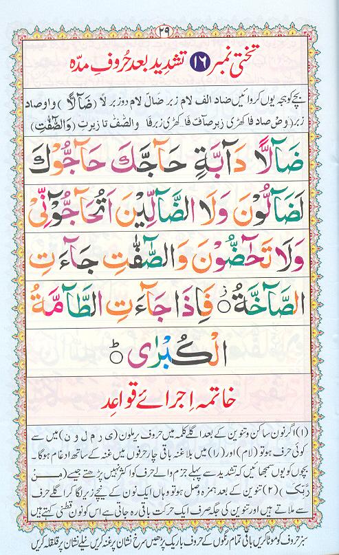 Noorani Qaidah Page Number 29